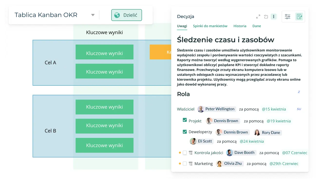 Oprogramowanie do realizacji strategii